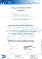 CE-CERTIFICATEN